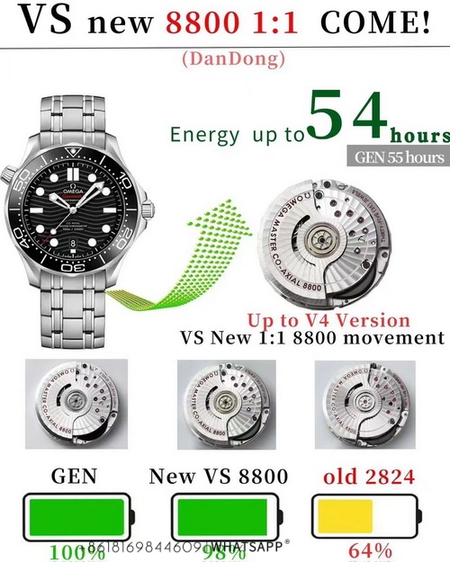 Introduction to the VS Factory Omega Seamaster V4 Version with 8800 Movement (1:1 Upgraded Edition) 第1张