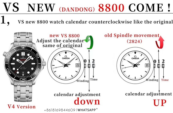 Introduction to the VS Factory Omega Seamaster V4 Version with 8800 Movement (1:1 Upgraded Edition) 第3张