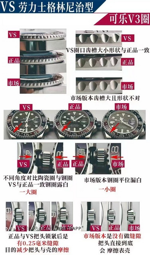 VS Factory Rolex GMT-Master II m126710BLRO 3285 Movement Replica vs Genuine Comparison 第5张