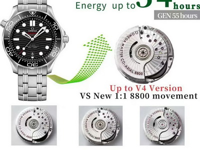 Detailed Introduction to the Upgraded 1:1 Replica Movement of the VS Factory Omega Seamaster 300 8800