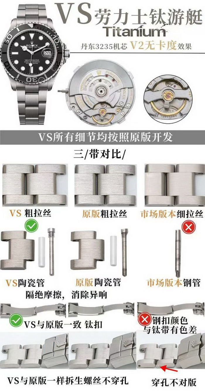VS Factory Rolex Yacht-Master Titanium Replica Watch vs Genuine Review(VSF) 第4张